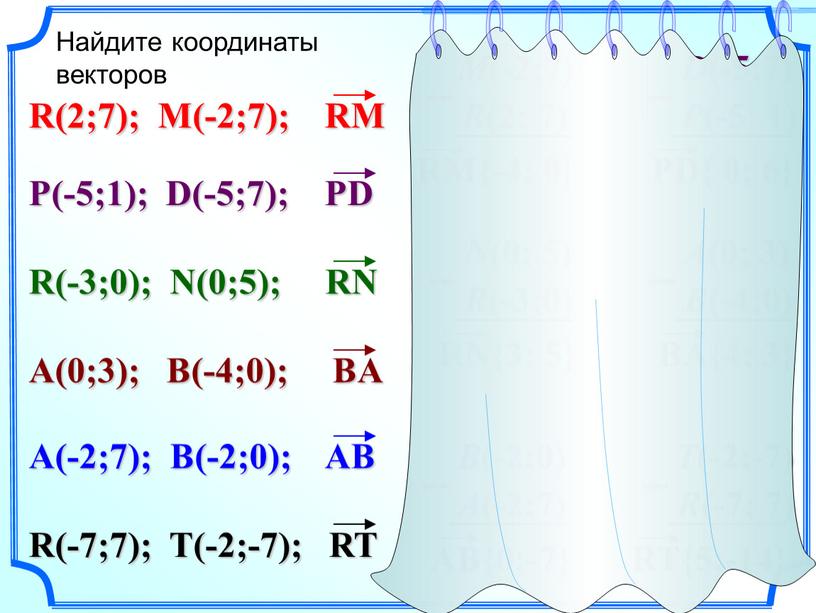 Найдите координаты векторов R (2; 7)