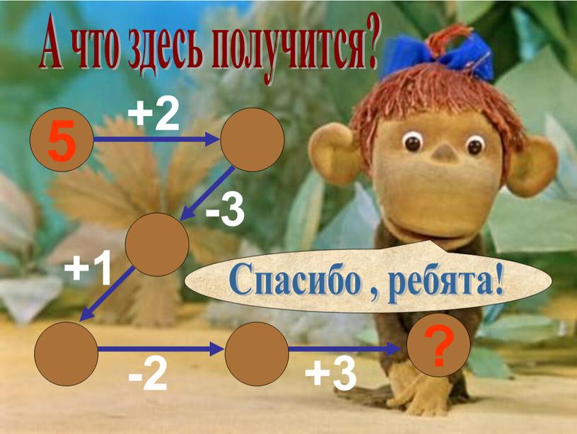 А что здесь получится? 5 +2 -3 +1 -2 +3