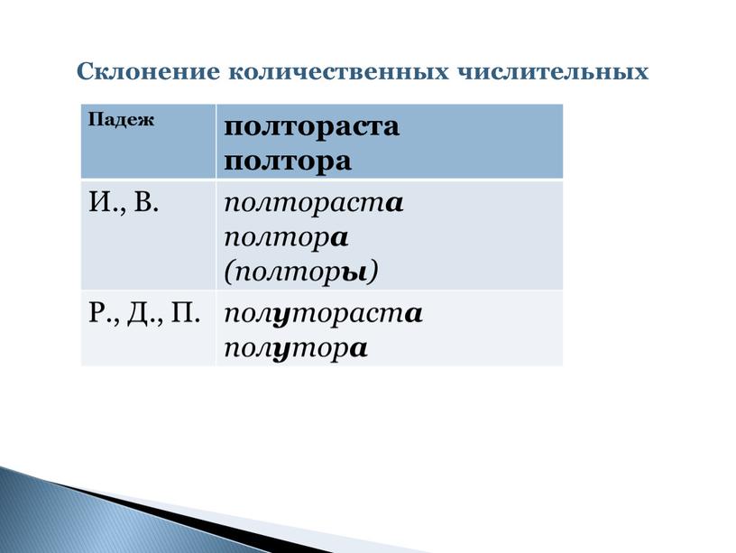 Падеж полтораста полтора И., В