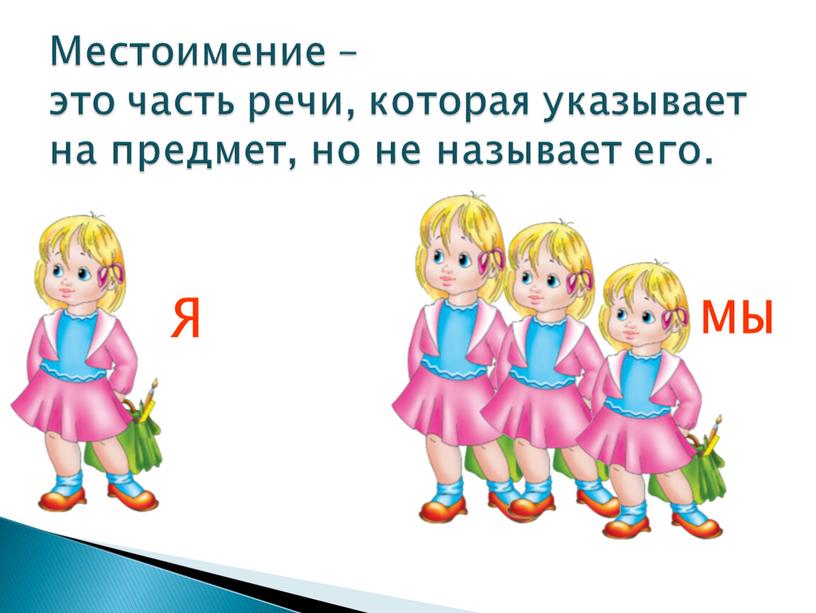 Местоимение – это часть речи, которая указывает на предмет, но не называет его