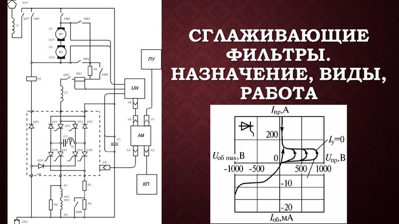 Сглаживающие фильтры. назначение, виды, работа