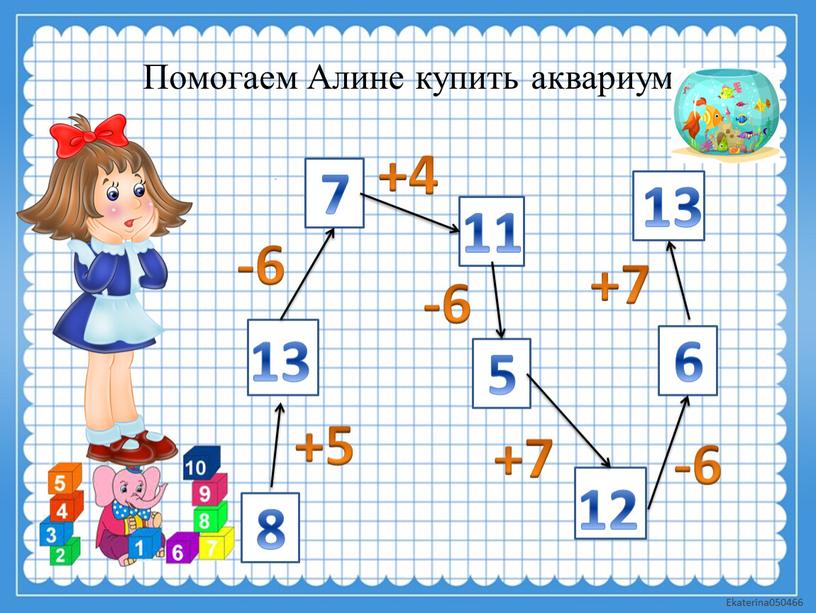 Помогаем Алине купить аквариум 8 +5 13 -6 7 +4 11 -6 5 +7 12 -6 6 +7 13