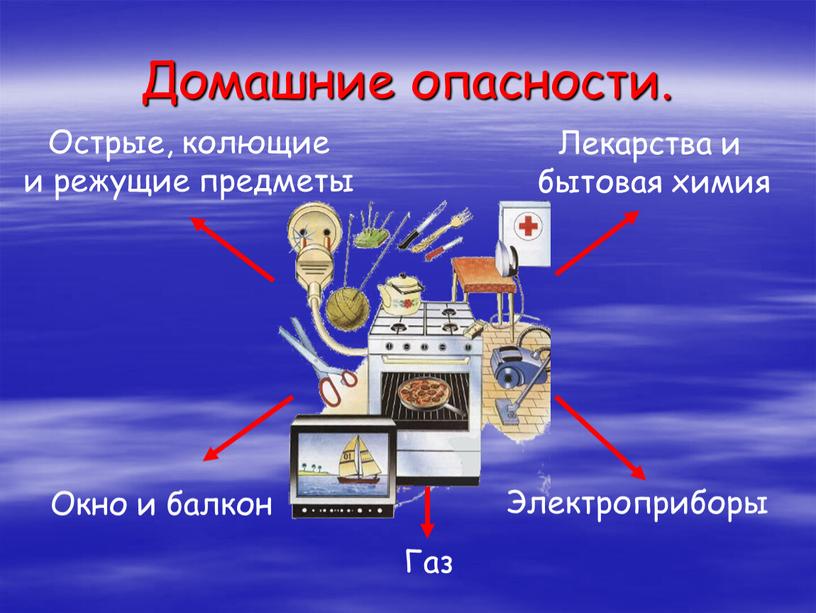 Домашние опасности. Острые, колющие и режущие предметы