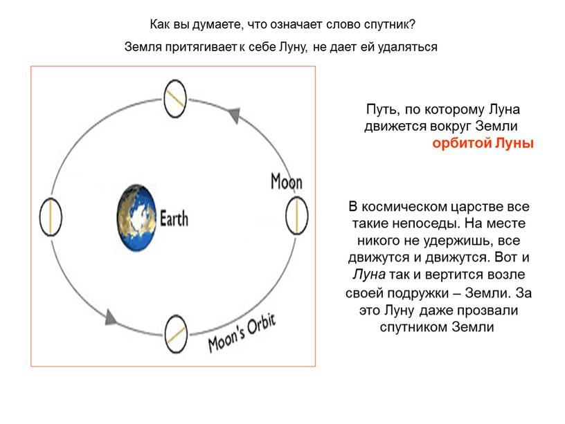 Как вы думаете, что означает слово спутник?