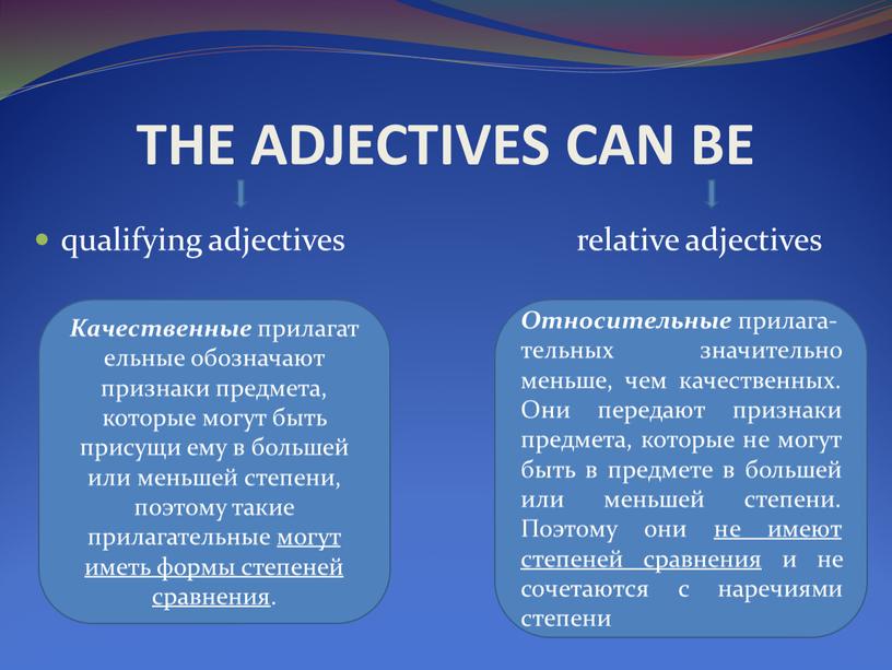 THE ADJECTIVES CAN BE qualifying adjectives relative adjectives