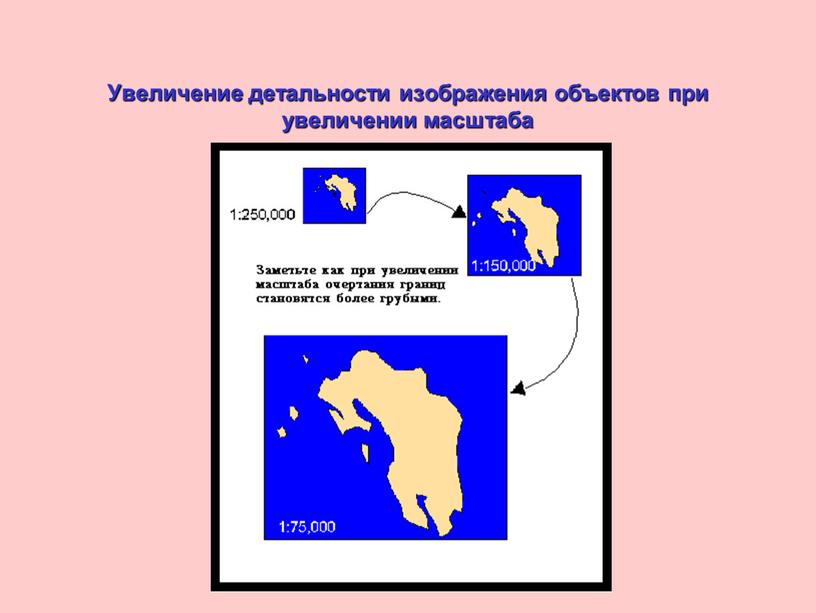 Увеличение детальности изображения объектов при увеличении масштаба