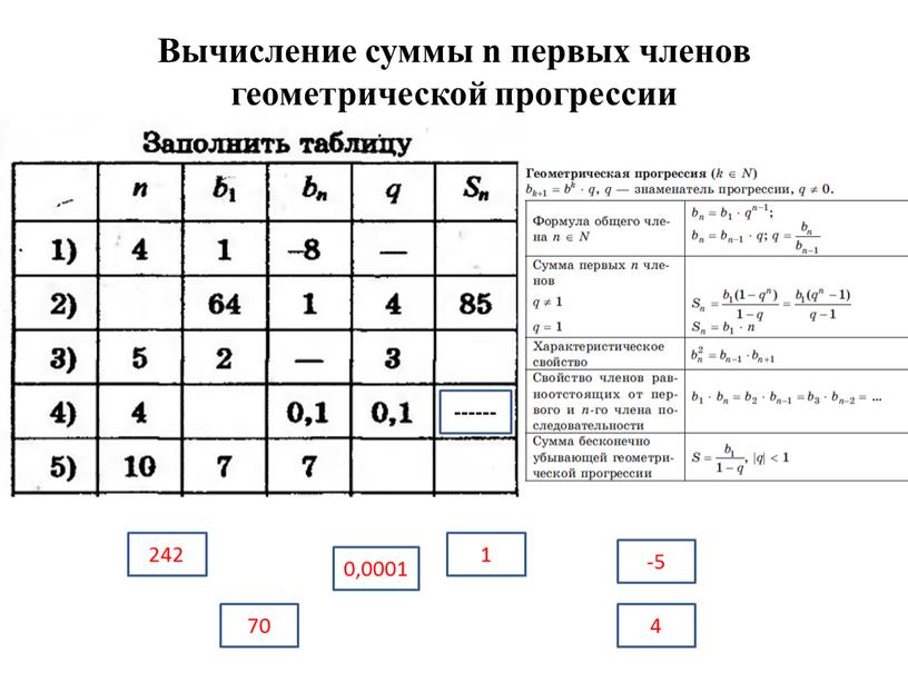 Вычисление суммы n первых членов геометрической прогрессии -5 4 242 0,0001 ------ 1 70