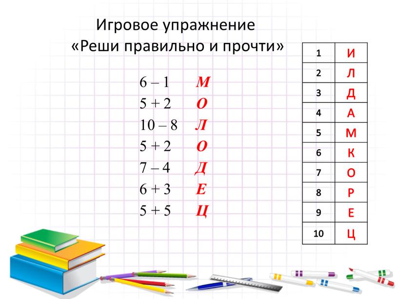 Игровое упражнение «Реши правильно и прочти» 6 – 1 5 + 2 10 – 8 5 + 2 7 – 4 6 + 3 5…