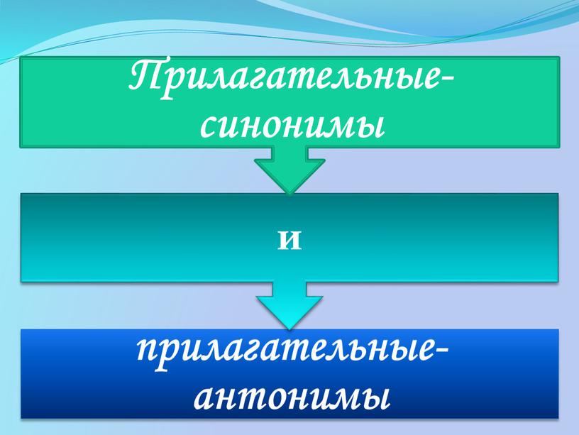 Презентация к уроку русского языка 2 класс на тему: "Упражнения в подборе синонимов и антонимов""