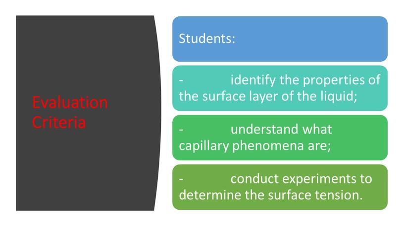 Evaluation Criteria