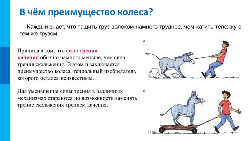 В чём преимущество колеса? Каждый знает, что тащить груз волоком намного труднее, чем катить тележку с тем же грузом