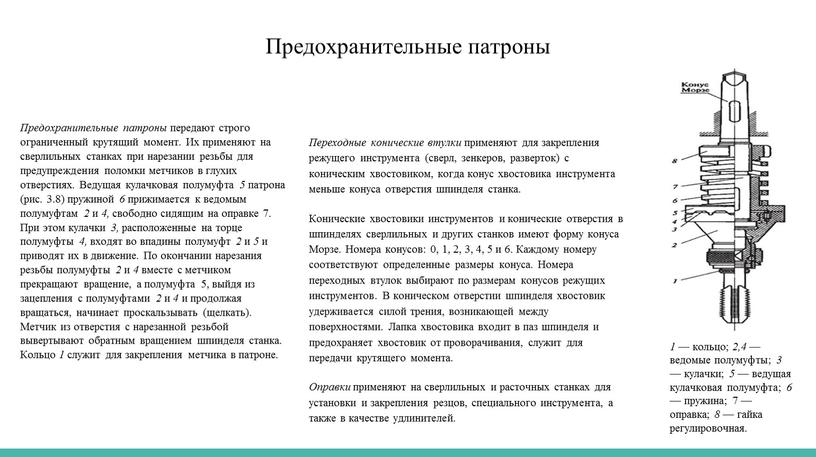 Предохранительные патроны Предохранительные патроны передают строго ограниченный крутящий момент