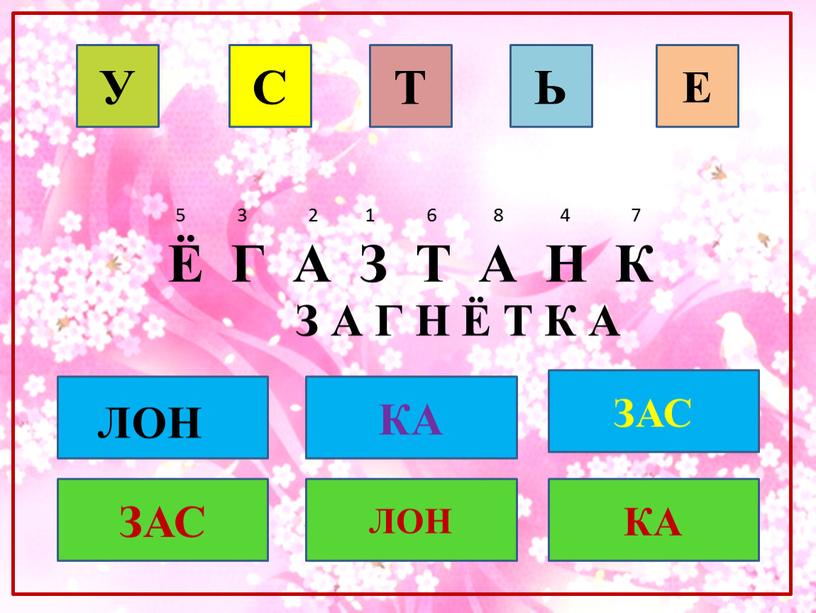 Е ь г л я. Слоговые таблицы презентация. Слоговая таблица для дошкольников. Слоговая таблица с буквой м. Слоговая таблица с буквой н.