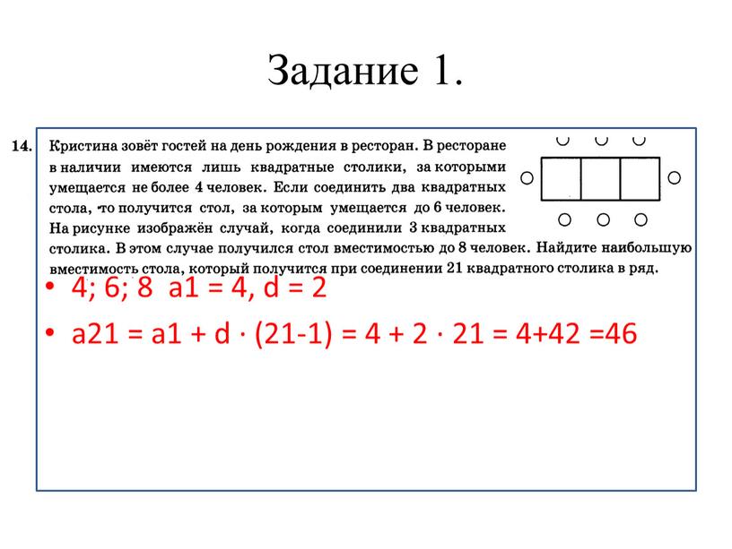 Задание 1. 4; 6; 8 а1 = 4, d = 2 а21 = а1 + d ∙ (21-1) = 4 + 2 ∙ 21 =…