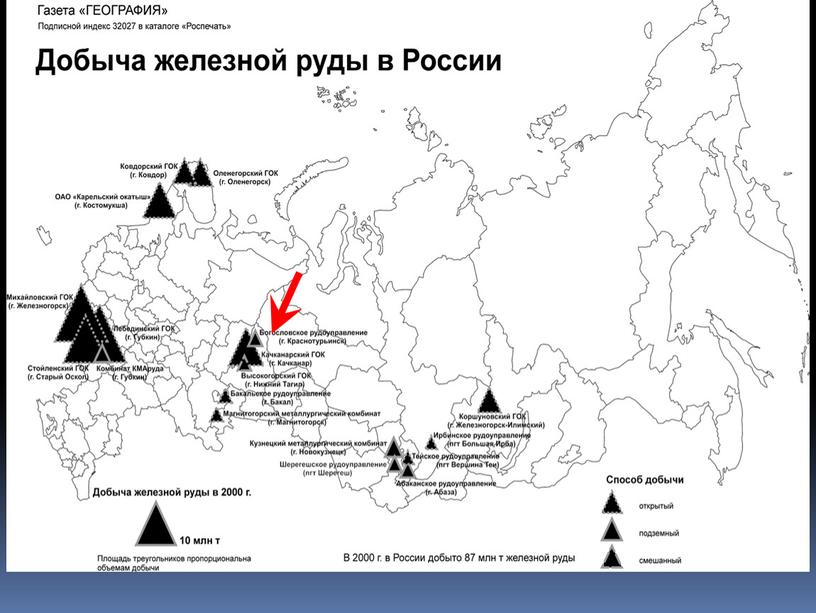 Презентация по географии на тему  "Уральский  экономический  район"