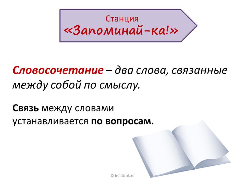 InfoUrok.ru Словосочетание – два слова, связанные между собой по смыслу
