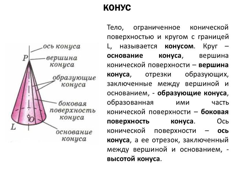 Тело, ограниченное конической поверхностью и кругом с границей