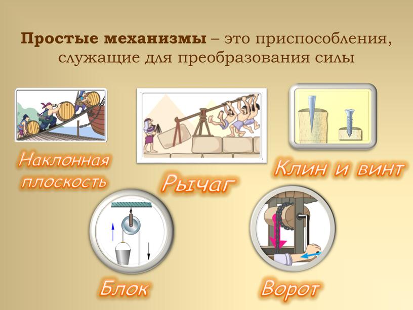 Простые механизмы – это приспособления, служащие для преобразования силы