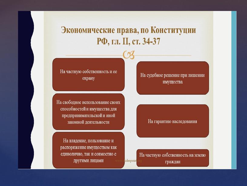 Презентация к уроку обществознания "Права и свободы человека и гражданина в России" 8 класс