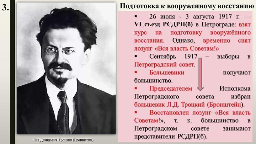 Подготовка к вооруженному восстанию 26 июля - 3 августа 1917 г