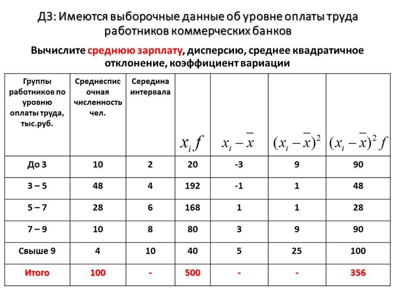 ДЗ: Имеются выборочные данные об уровне оплаты труда работников коммерческих банков