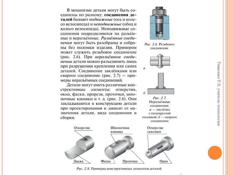 Тищенко Т.В. учитель технологии