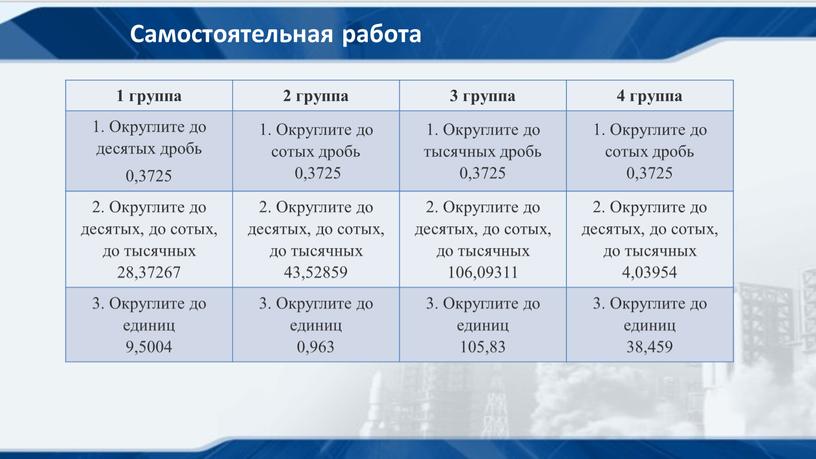 Самостоятельная работа 1 группа 2 группа 3 группа 4 группа 1