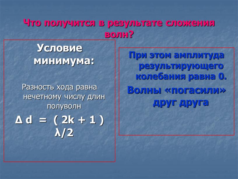 Что получится в результате сложения волн?