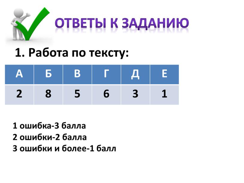 ОТВЕТЫ К ЗАДАНИЮ 1. Работа по тексту: