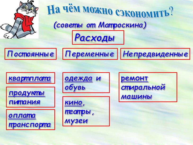 Расходы Постоянные Переменные Непредвиденные квартплата продукты питания оплата транспорта одежда и обувь кино, театры, музеи ремонт стиральной машины