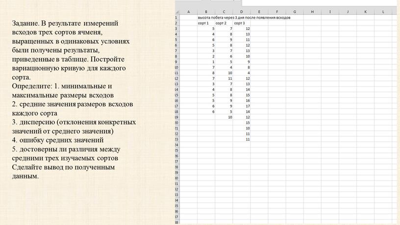 Задание. В результате измерений всходов трех сортов ячменя, выращенных в одинаковых условиях были получены результаты, приведенные в таблице