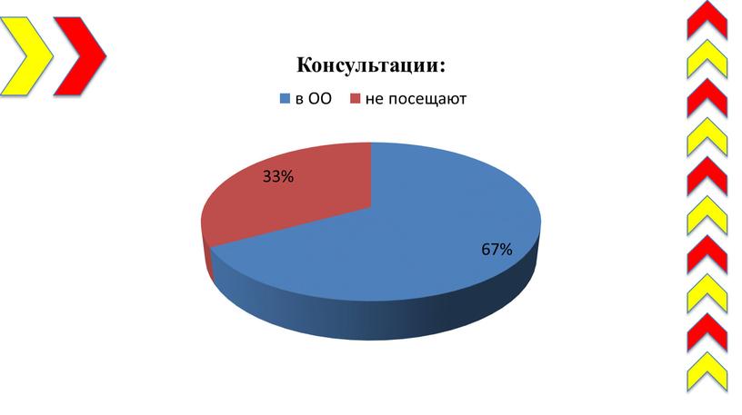 "Опыт работы педагога-психолога в ЦППРК"