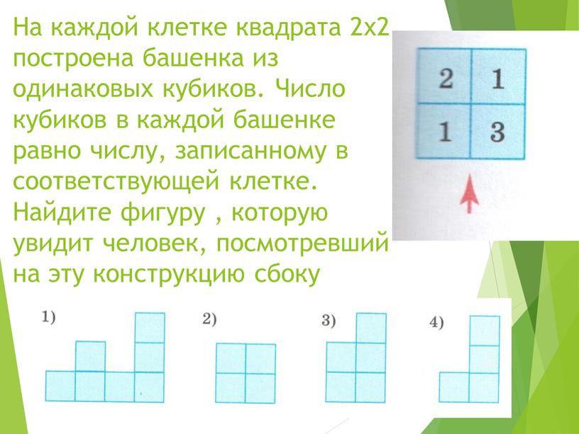 На каждой клетке квадрата 2х2 построена башенка из одинаковых кубиков