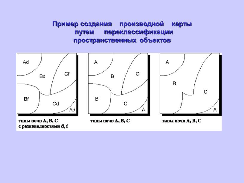 Пример создания производной карты путем переклассификации пространственных объектов