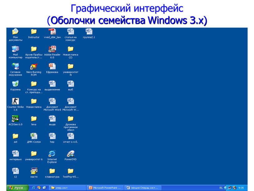 Графический интерфейс (Оболочки семейства