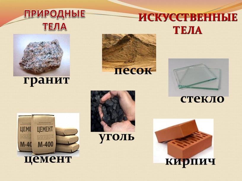 ПРИРОДНЫЕ ТЕЛА ИСКУССТВЕННЫЕ