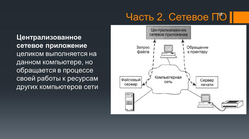 Централизованное сетевое приложение целиком выполняется на данном компьютере, но обращается в процессе своей работы к ресурсам других компьютеров сети