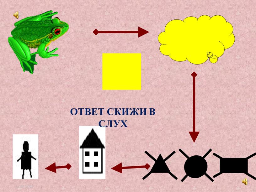 12.04.2020 ОТВЕТ СКИЖИ В СЛУХ