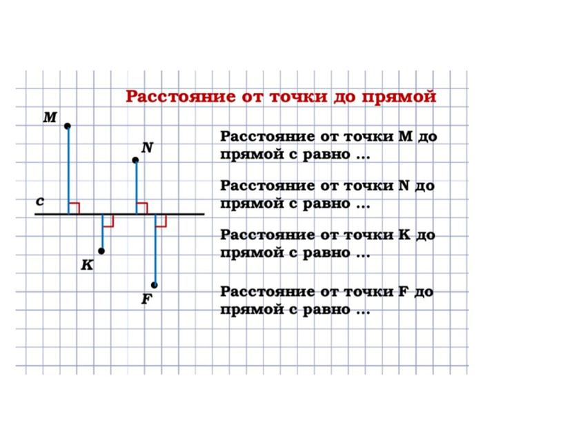 Презентация Расстояние 6 класс