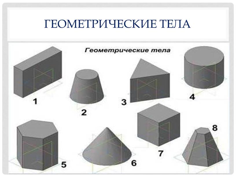 Геометрические тела