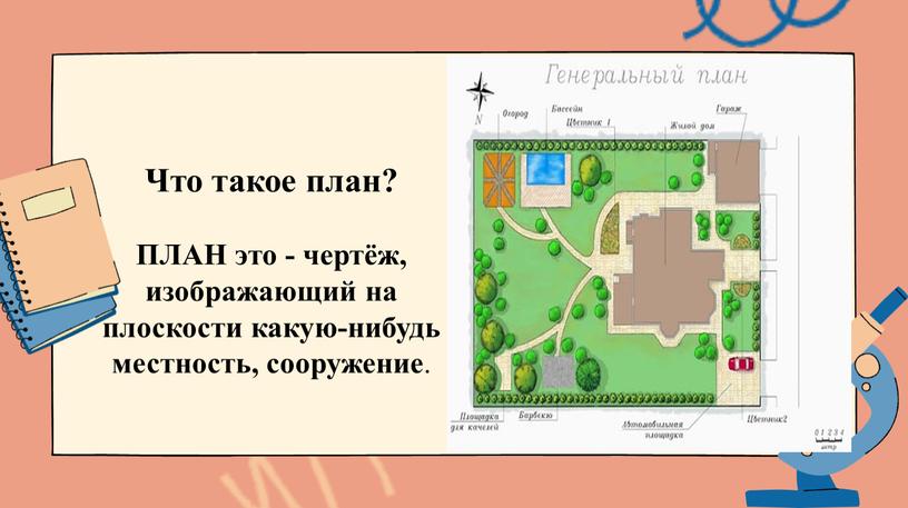 Что такое план? ПЛАН это - чертёж, изображающий на плоскости какую-нибудь местность, сооружение