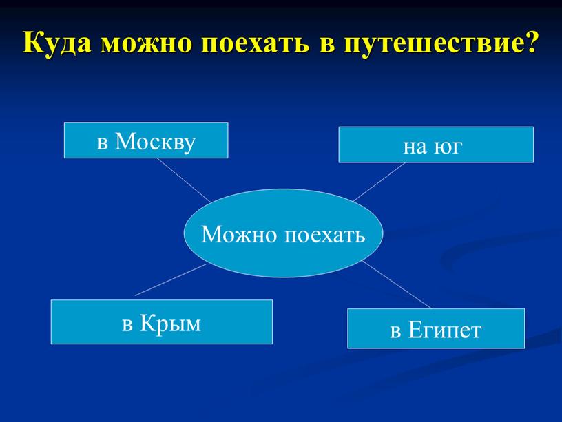 Куда можно поехать в путешествие?