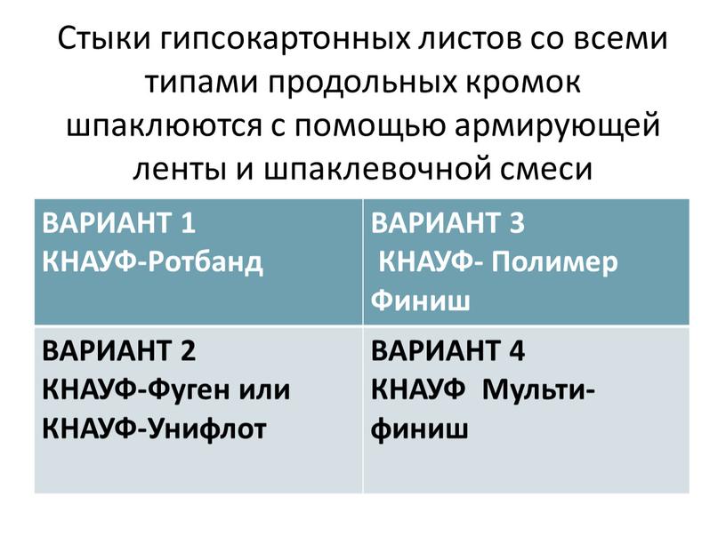 Стыки гипсокартонных листов со всеми типами продольных кромок шпаклюются с помощью армирующей ленты и шпаклевочной смеси