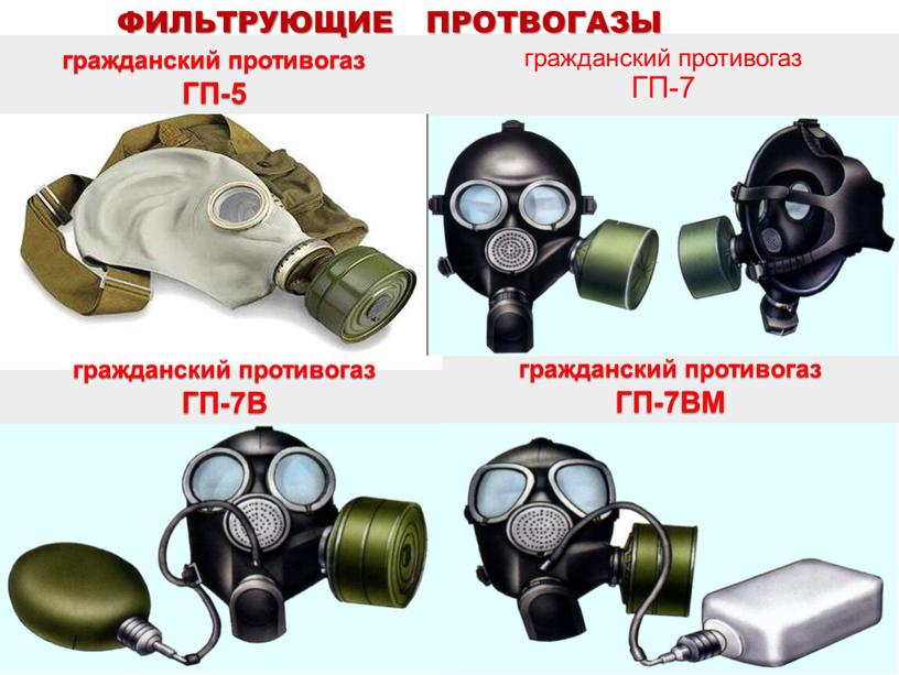 ГП-7 гражданский противогаз ГП-7В гражданский противогаз