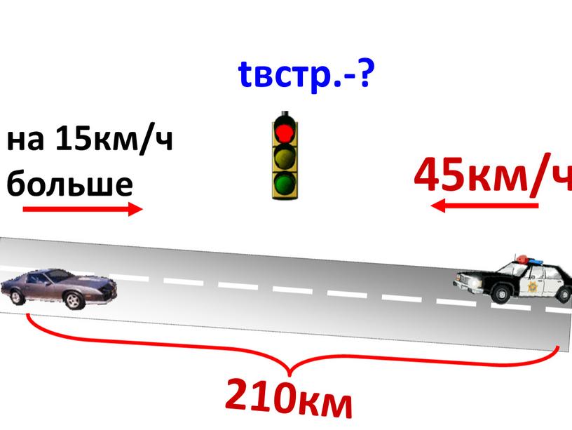 45км/ч на 15км/ч больше 210км tвстр.-?