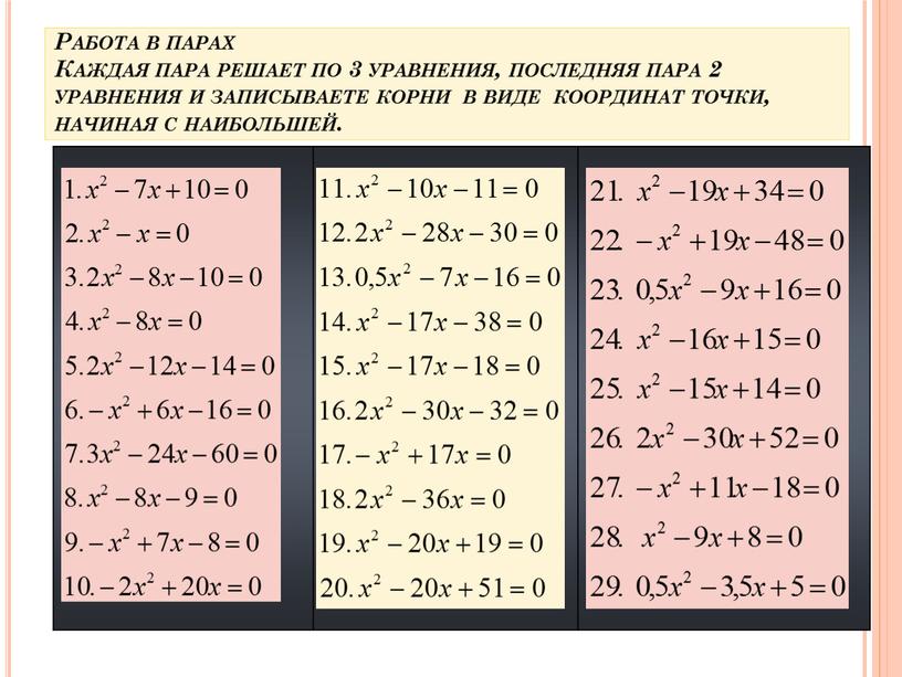 Работа в парах Каждая пара решает по 3 уравнения, последняя пара 2 уравнения и записываете корни в виде координат точки, начиная с наибольшей
