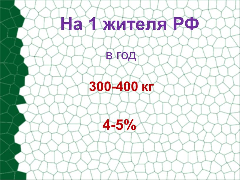 На 1 жителя РФ в год 300-400 кг 4-5%