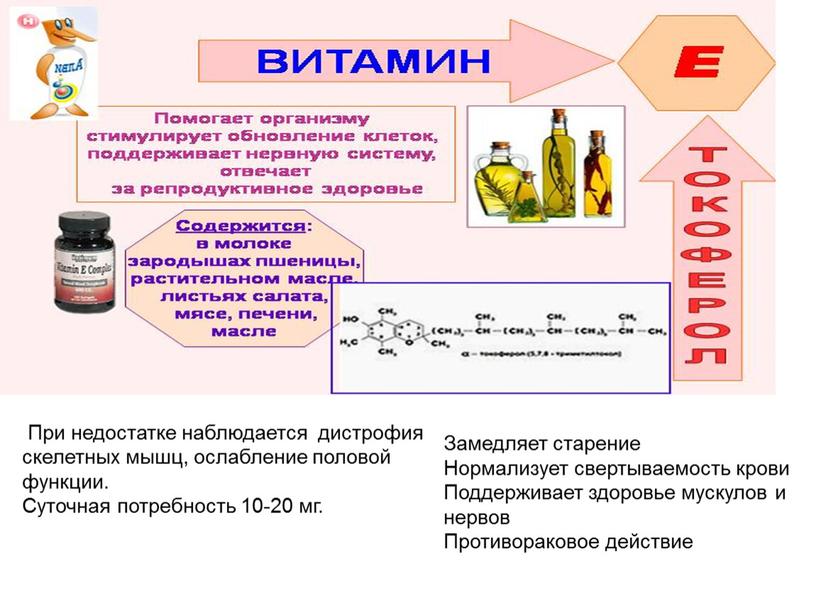 При недостатке наблюдается дистрофия скелетных мышц, ослабление половой функции