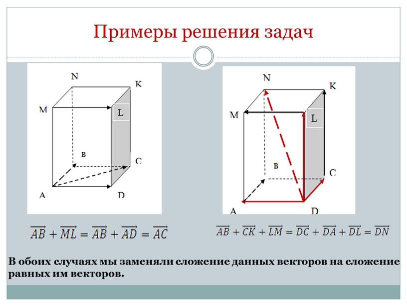 Примеры решения задач В обоих случаях мы заменяли сложение данных векторов на сложение равных им векторов