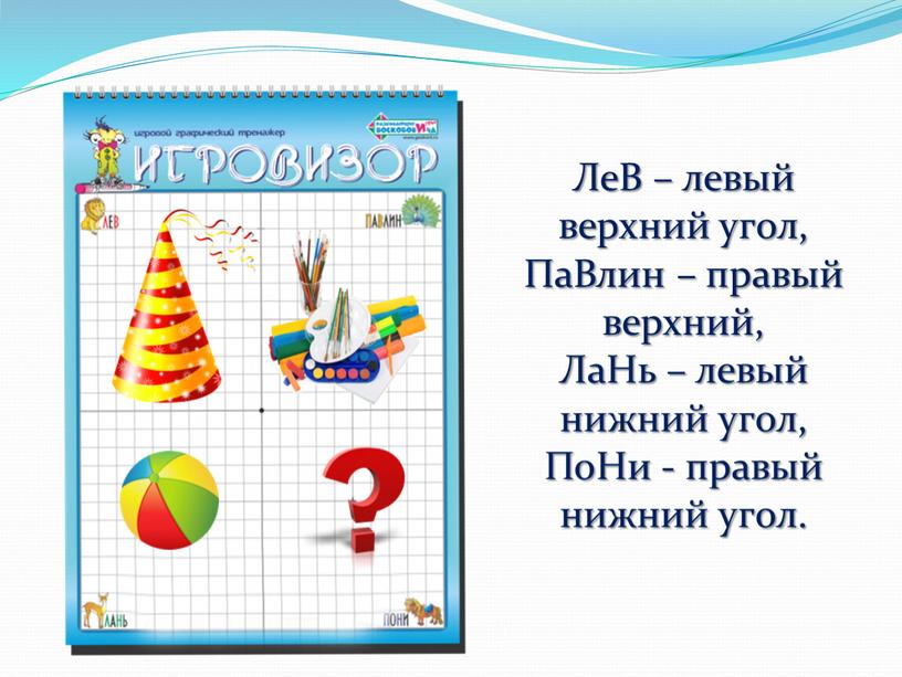 ЛеВ – левый верхний угол, ПаВлин – правый верхний,